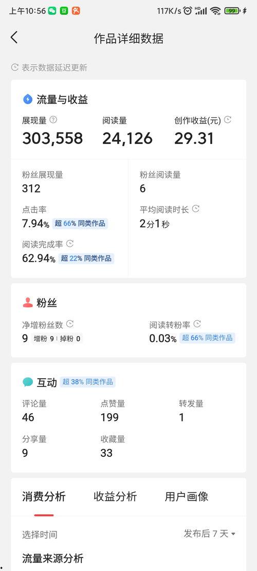 同城微头条怎么收益,轻松打造个人财富增长新途径